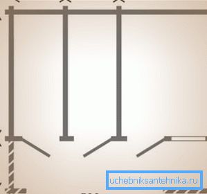 Layout hozbloka med separata ingångar.