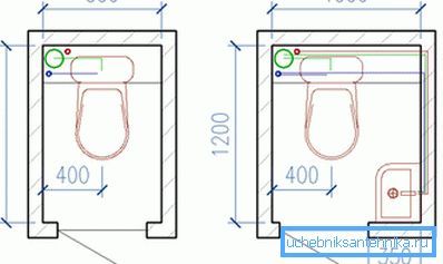 Toalett layout med handfat i hörnet Toalett layout med handfat i hörnet