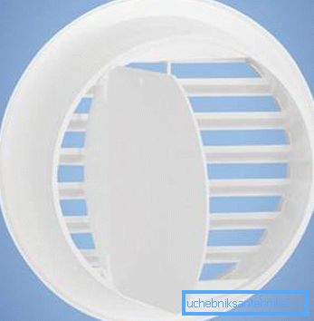 Plastventilationsventil med backventil