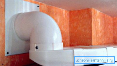 Plastventilationssystem Plastventilationssystem