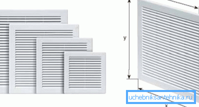 Plastventilationsgaller 100 till 100 och andra storlekar
