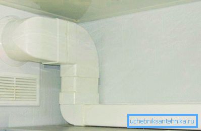 Plastventilation används vanligtvis i privat konstruktion.