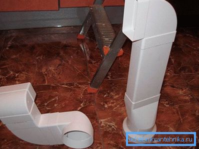 Plastkanaler