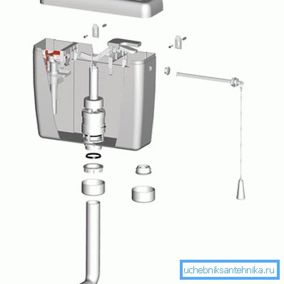 Plasttank 