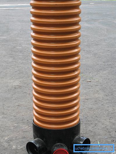 Plastdränering väl