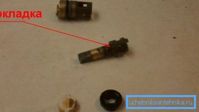 Visar platsen där borrpackningen var belägen Visar platsen där borrpackningen var belägen