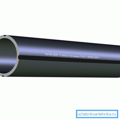 Polyetenrör PE 100 SDR11