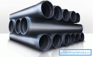 Polyeten avloppsrör Polyeten avloppsrör