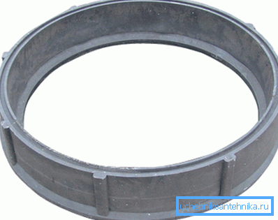 Polymer Sandring Polymer Sandring