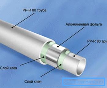 polypropen