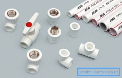 Polypropylenprodukter och komponenter.