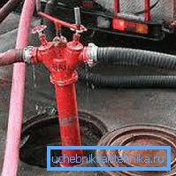 Brandvatten Brandvatten