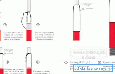 Monteringsregler för självreglerande kabel