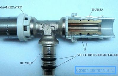 Crimp Fitting