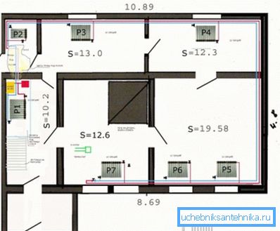 Vid beräkning av behovet av att använda exakt området för alla rum