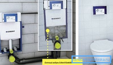 Hur man väljer en hängande toalett - var uppmärksam på