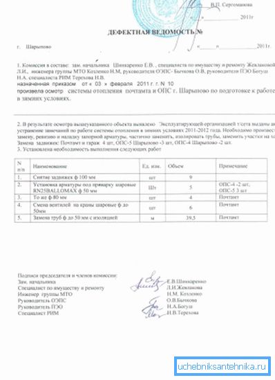 Fellista Exempel Fellista Exempel