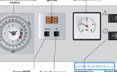 Ett exempel på elektronisk automatisering