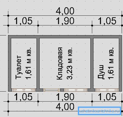 Ett exempel på en plan som krävs för byggandet av en affärsenhet. Ett exempel på en plan som krävs för byggandet av en affärsenhet.