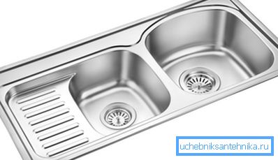 Ett exempel på produkter som erbjuds av specialaffärer Ett exempel på produkter som erbjuds av specialaffärer