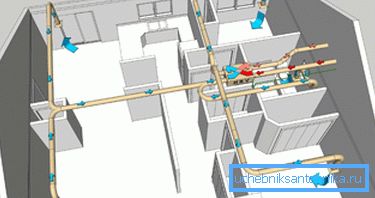 Provprojekt för ventilation av huset
