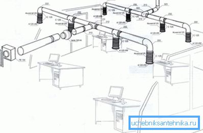 Prov Office Ventilation Scheme