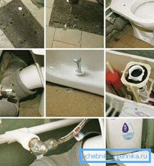 Principen för installation i fotografier som visar ansvariga stunder