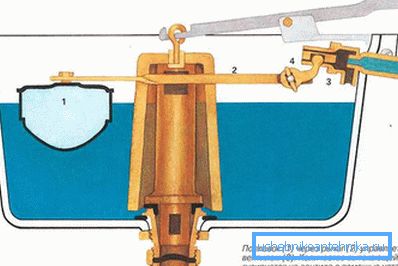 3961 Schematiskt diagram