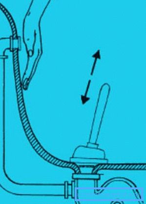 Principen för funktionen av kolven