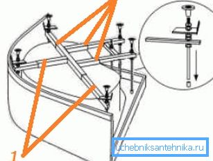 Principen att montera pallbenen: 1, 2) korsarna är fastsatta här
