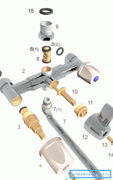 Schematiskt diagram över badrums kranen.