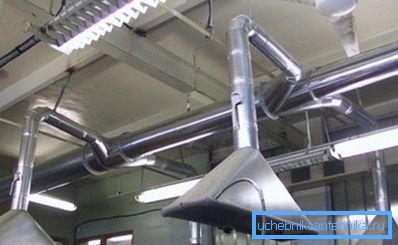 Lokal ventilation