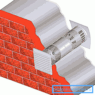 Naturventilation inloppsventil Naturventilation inloppsventil