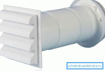 Ventilationssystem tillförselventil