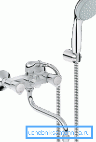 Produkten från det tyska företaget GROHE är riktmärke för kvalitet och tillförlitlighet. Produkten från det tyska företaget GROHE är riktmärke för kvalitet och tillförlitlighet.