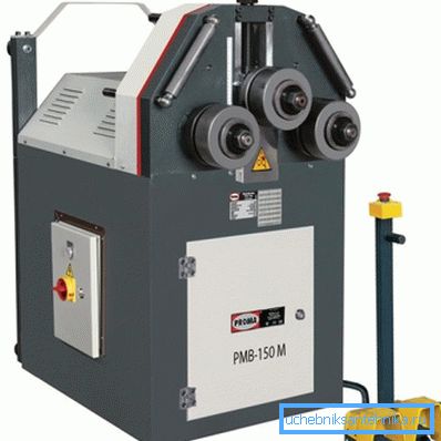 Industriell produktion