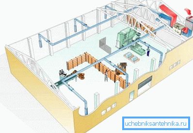 Industrial Ventilation System Project