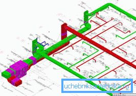 Projektet av ventilationssystemet på kontorscentret.