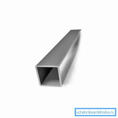 Profilrör 20x20 mm Profilrör 20x20 mm