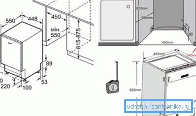 Installera diskmaskinen i köksskåpet
