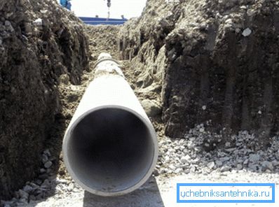 Lägg av dräneringsröret med armerade betongrör. Lägg av dräneringsröret med armerade betongrör.