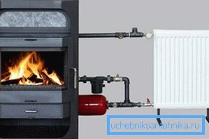 Industriell värmeugn med värmeväxlare Industriell värmeugn med värmeväxlare
