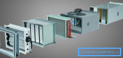 Flödesventilation med vattenvärmare