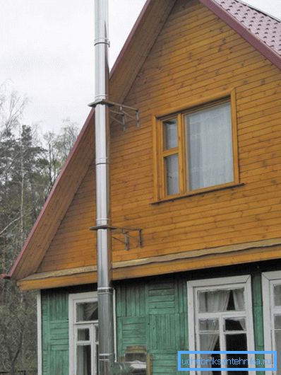 Skorstensledningar Skorstensledningar