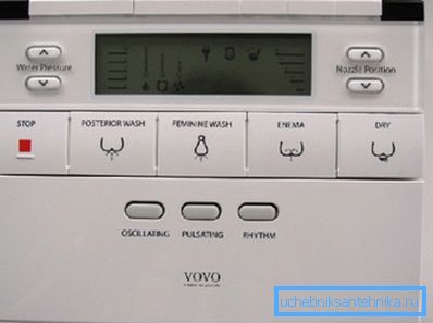 Väggmonterad kontrollpanel