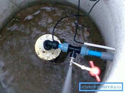 Ytpumpens funktion Ytpumpens funktion