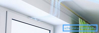 Funktionen av inloppsventilen installerad ovanför fönstret