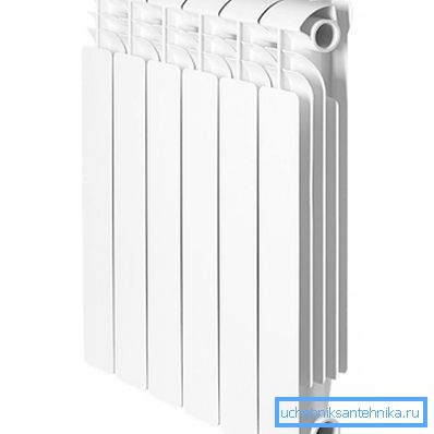 Värme radiator Global Style