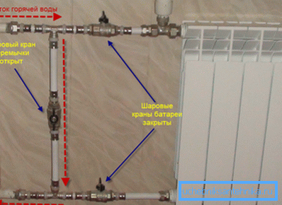 Radiator med bypass och ventiler Radiator med bypass och ventiler