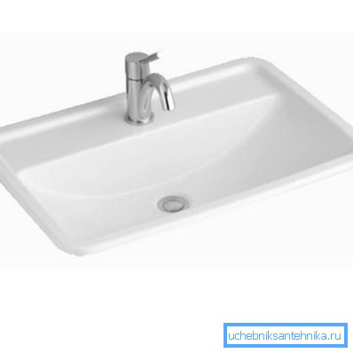 Sink 60x40 - en förkortad version för små badrum